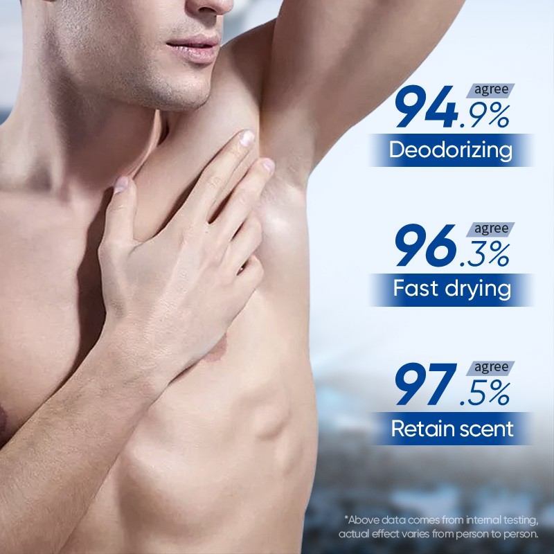 Antiperspirant - OEM Kojic Acid Whitening