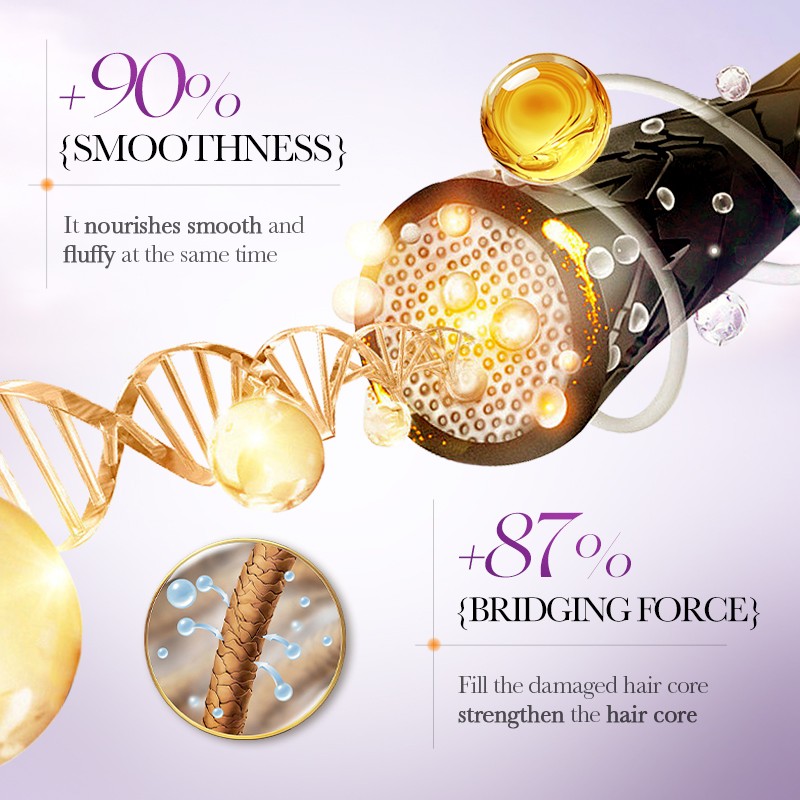 Mouthwash - OEM Lemon Antibacterial Care