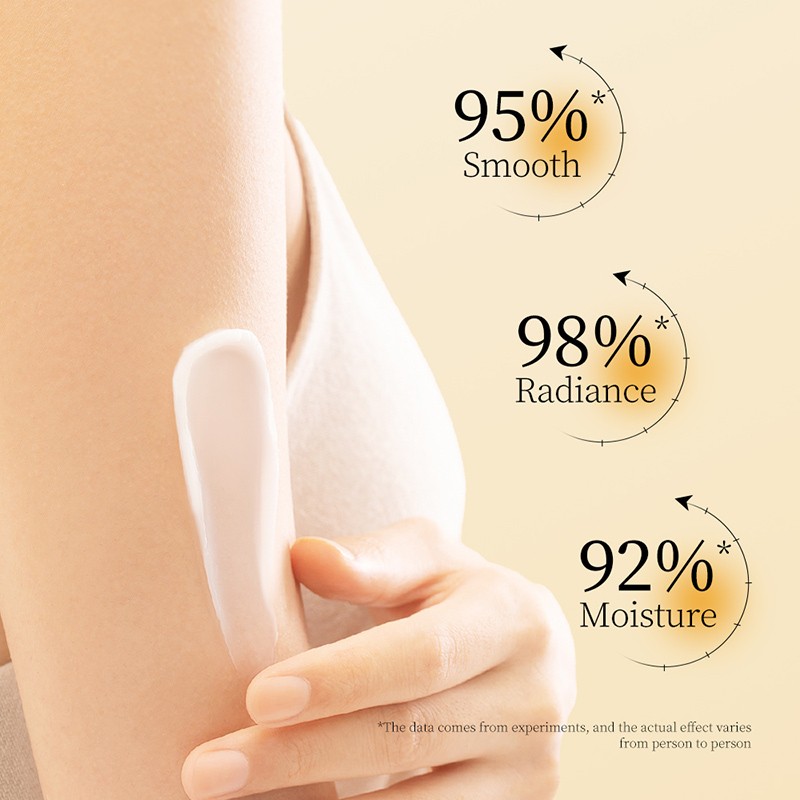 Body Lotion - OEM Tender Charming Fragrance