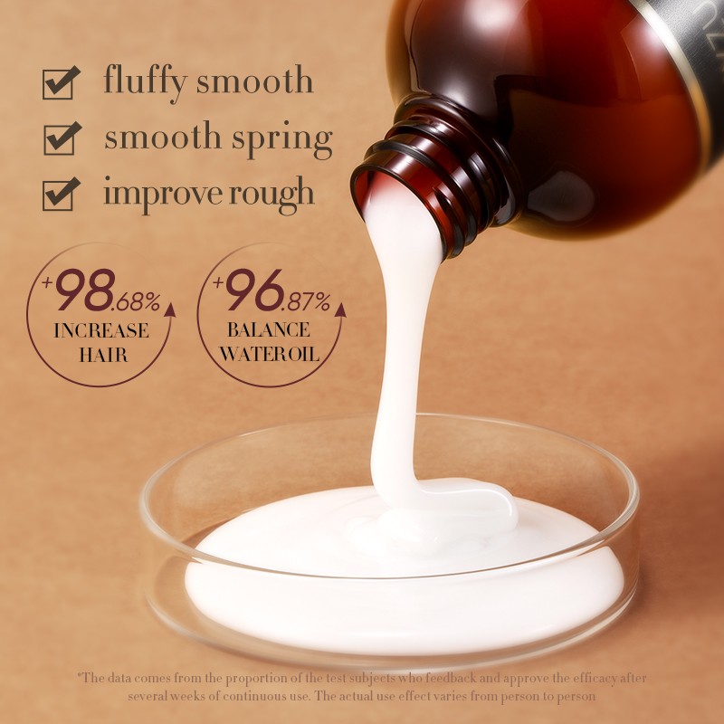 Skin Care Cream - OEM Coconut Hydrating Mask