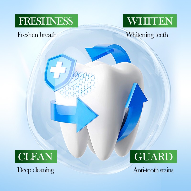 Toothpaste - OEM Mint Passion Fruit