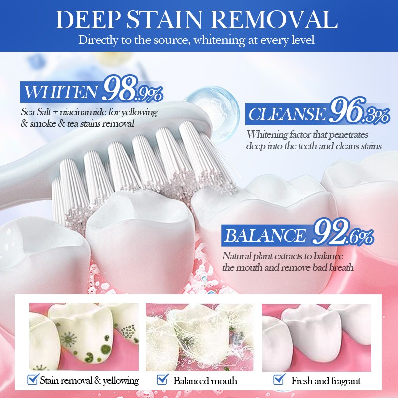 Toothpaste - OEM Baking Soda Probiotic