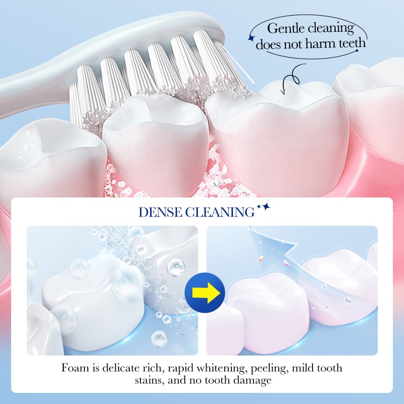 Mouthwash - OEM Teeth Whitening Oral Care