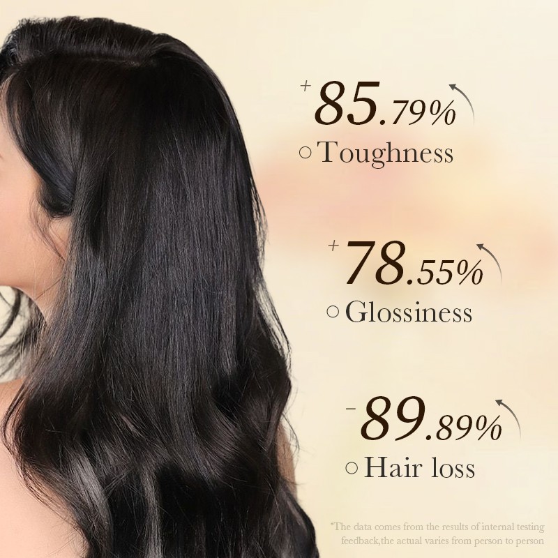 Hair Serum - OEM Argan Oil Morocco Repair