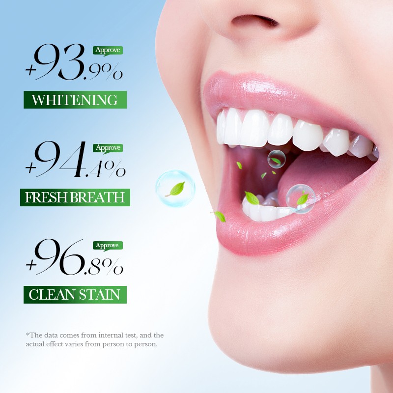 Toothpaste - OEM Mint Passion Fruit