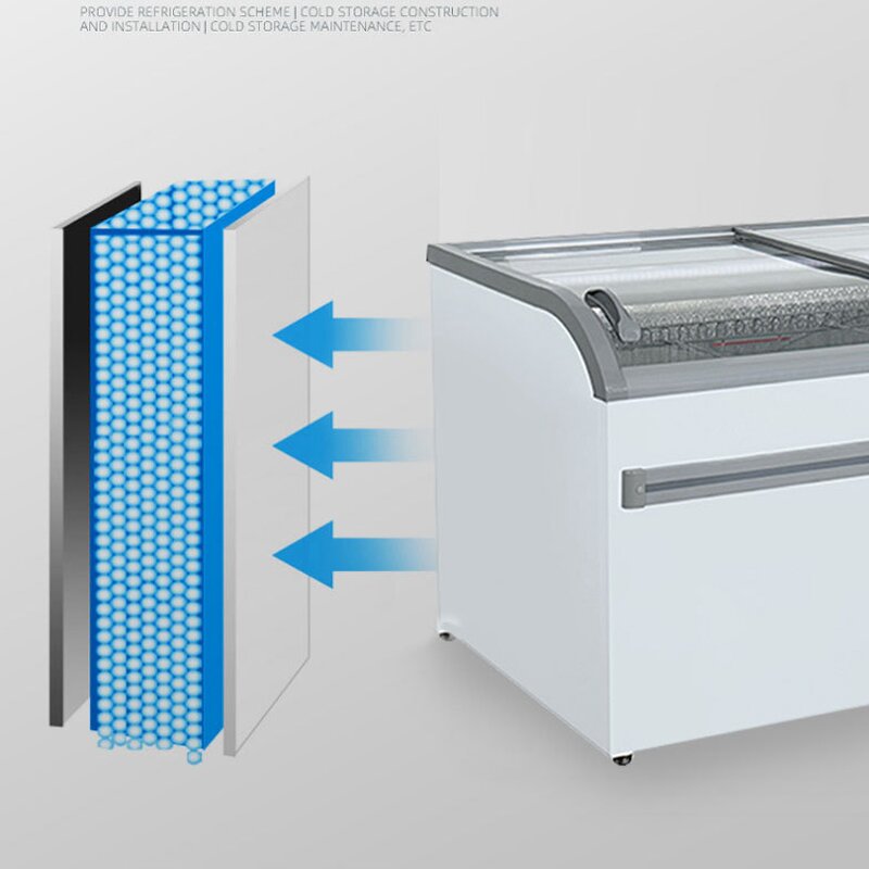 Glass Door Freezer Manufacturer - OEM/ODM Butcher Deep Freezer