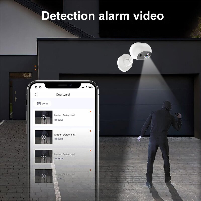 Wireless Security Camera Supplier - Custom Indoor Two Way Audio