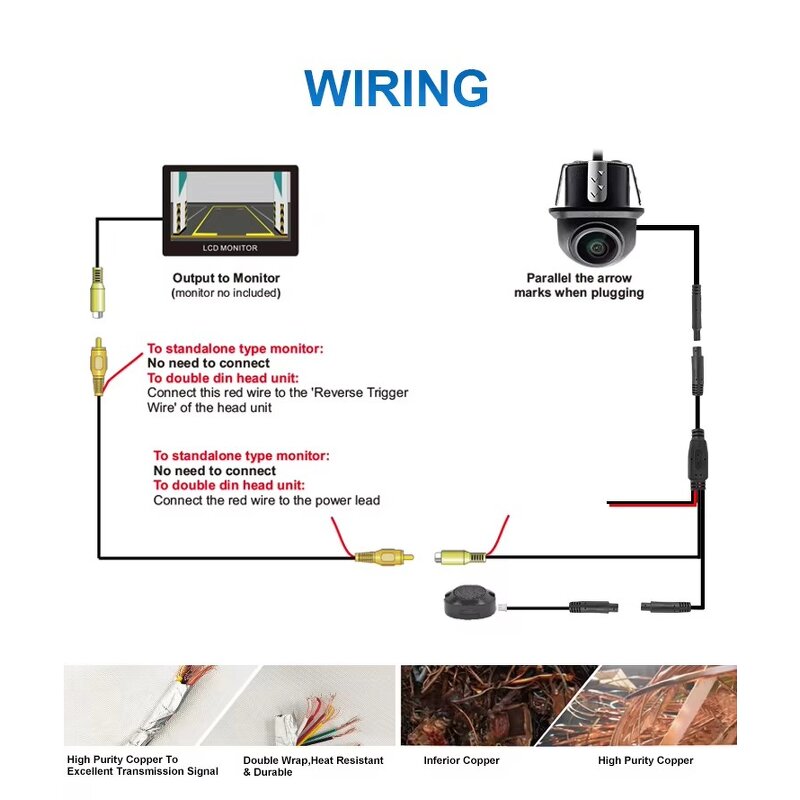 Car Reverse Camera Supplier - Custom AI Algorithm IP68