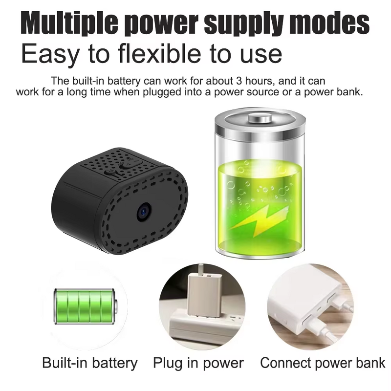 Smart Camera Manufacturer - OEM Wireless Home Security