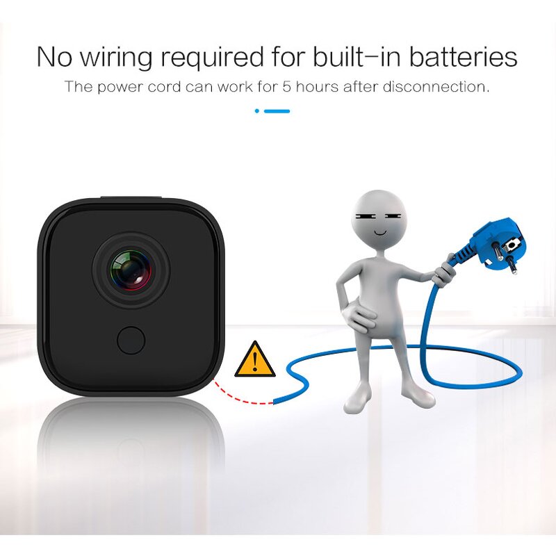 Mini WiFi Camera Supplier - Custom A11 Night Vision 1080P