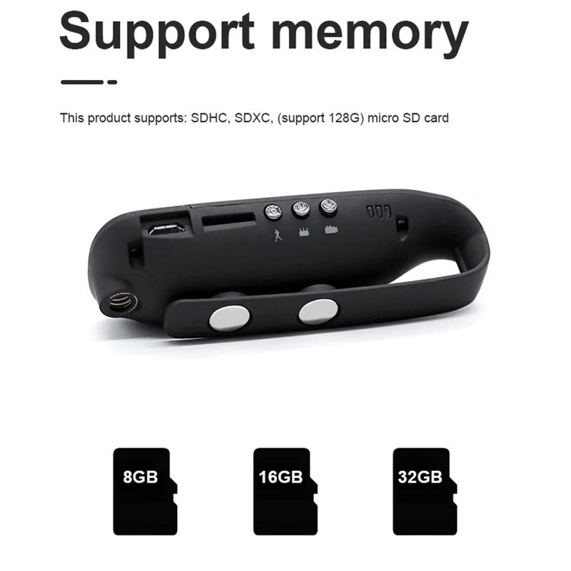 Sport Camera Manufacturer - OEM Pea-Pod Night Vision 1080P