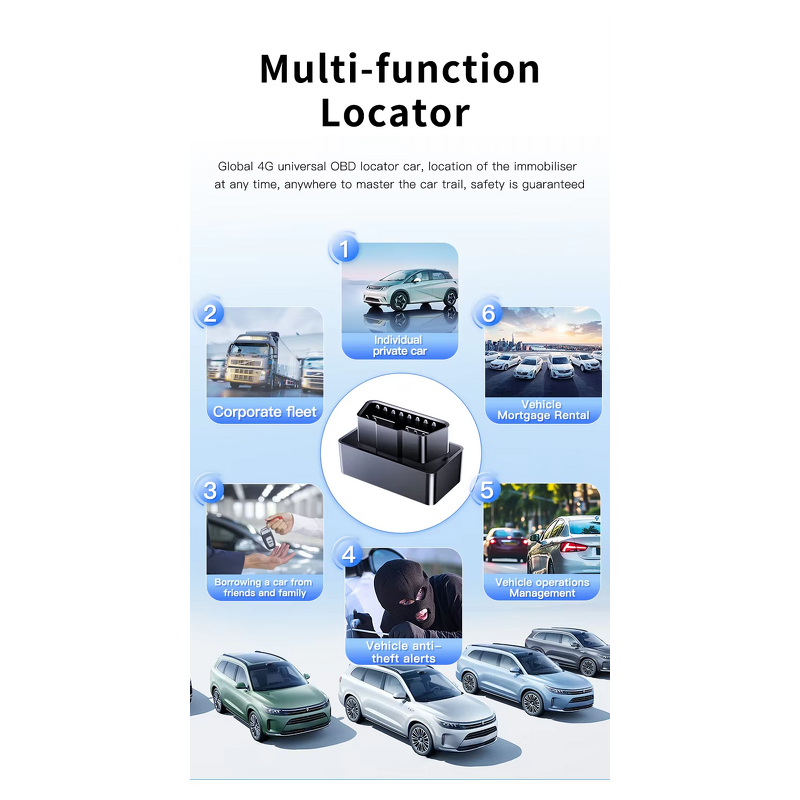 4G GPS Tracker Factory - Bulk OBD Vehicle Anti Theft