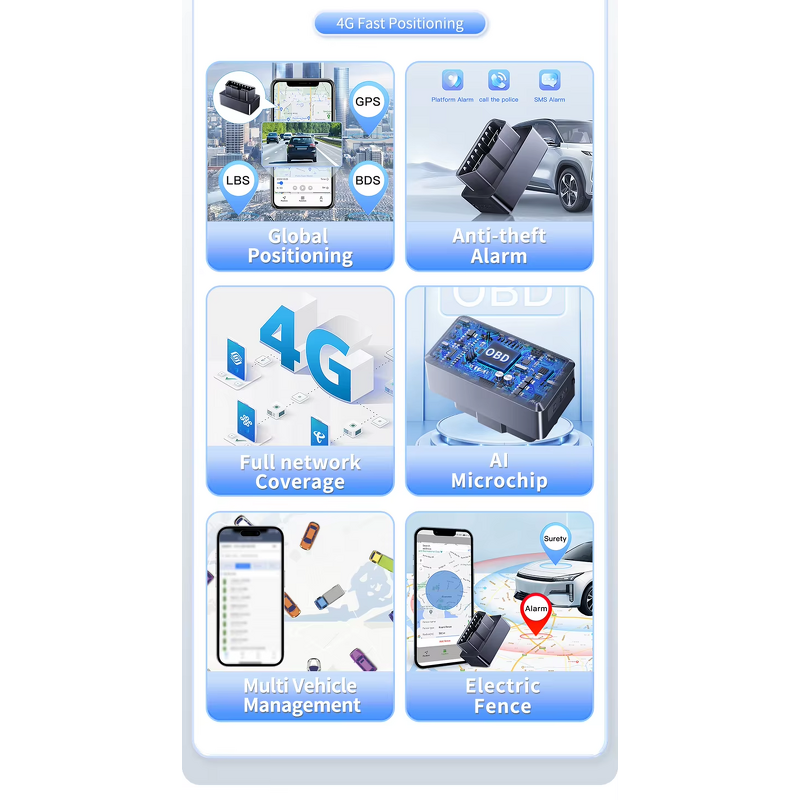 4G GPS Tracker Factory - Bulk OBD Vehicle Anti Theft