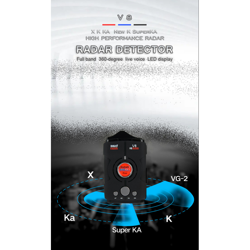 Car Radar Detector Manufacturer - OEM Multi-Band Speed Alarm