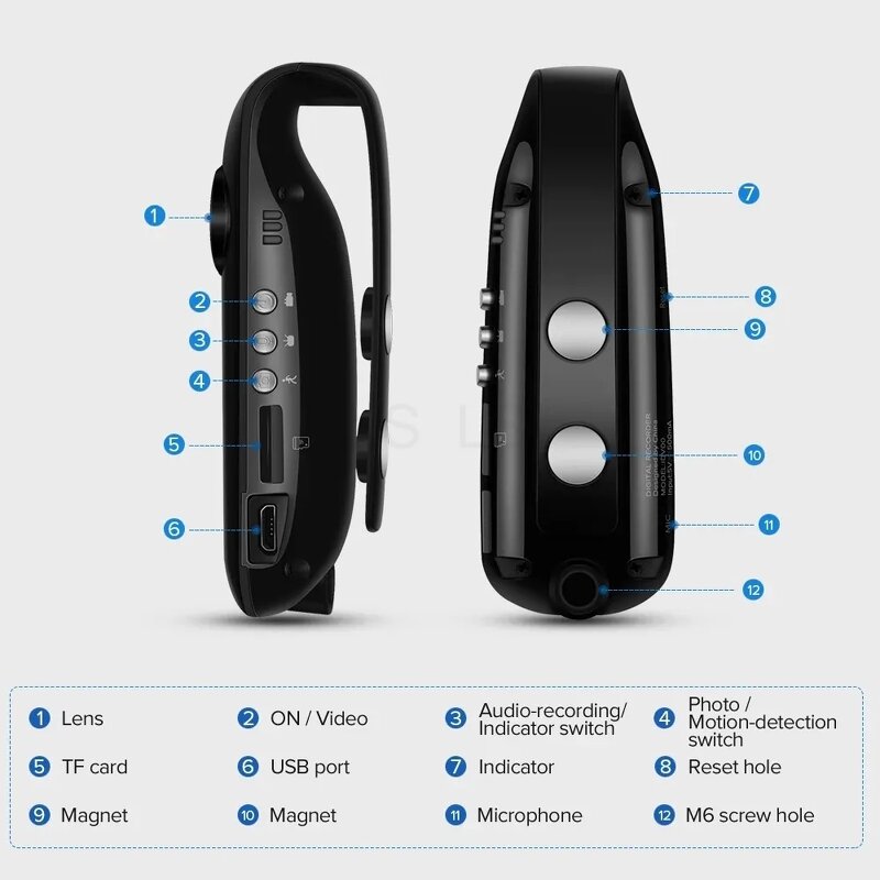 Sport Camera Manufacturer - OEM One-Click Recording Night Vision