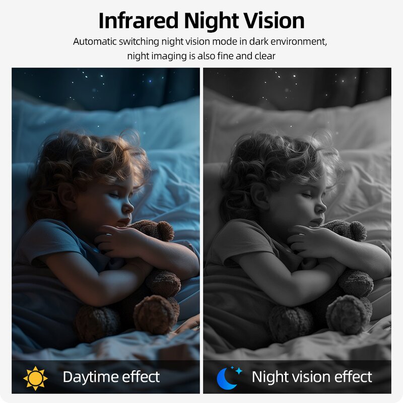 Wireless WiFi Camera Factory - Private Label Remote Monitoring