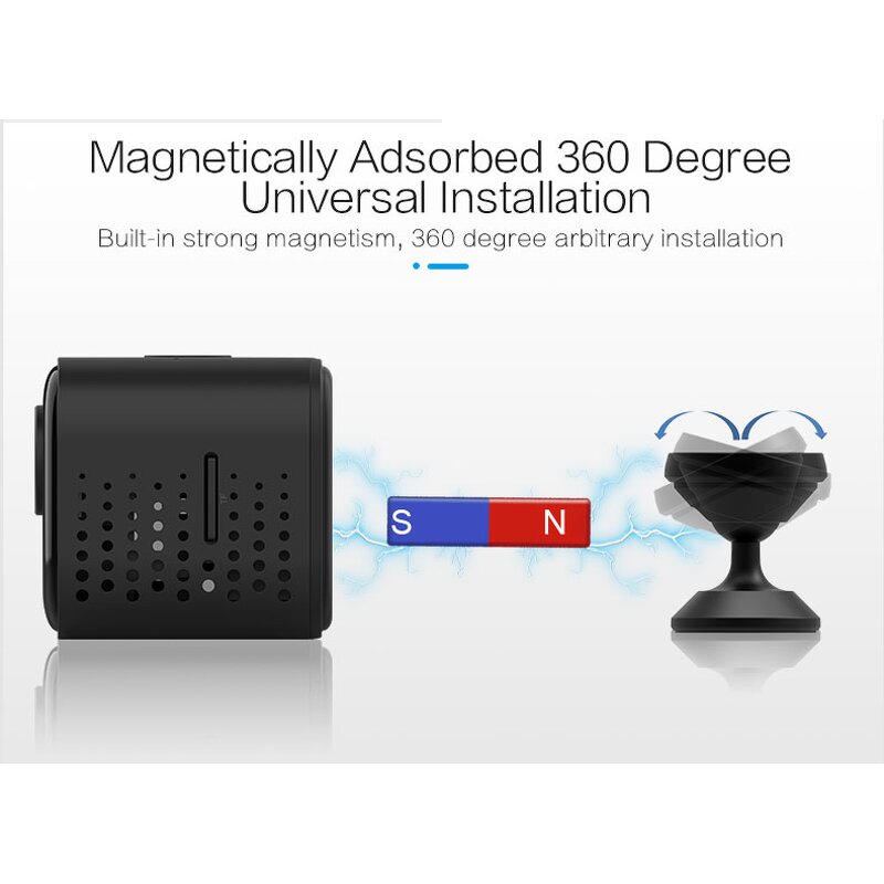 Mini Camera Factory - Bulk Portable with Battery Cloud Support