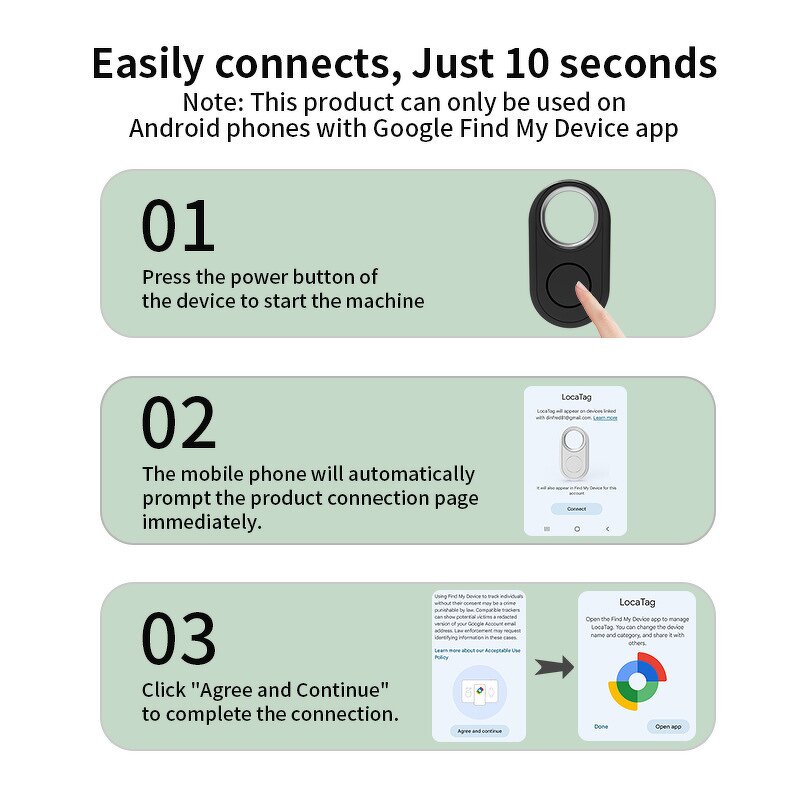 Smart Tag Manufacturer - OEM GPS Tracker for Android