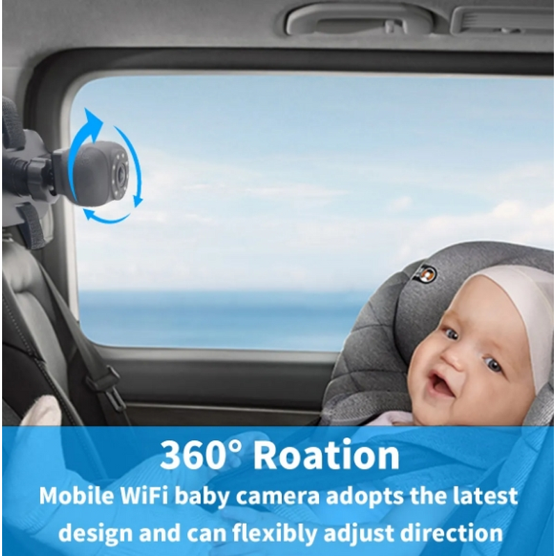 Baby Video Monitor Manufacturer - OEM/ODM Custom Backseat Camera