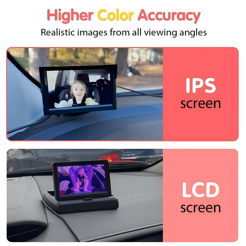 Baby & Pet Monitor Supplier - Custom USB Car Camera Mirror