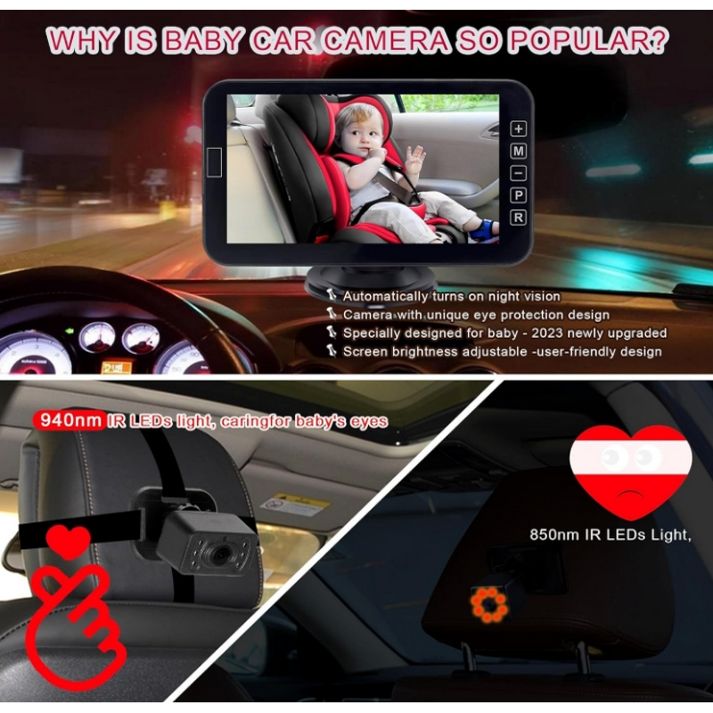 Baby Car Camera Supplier - Custom 1080P LCD Display