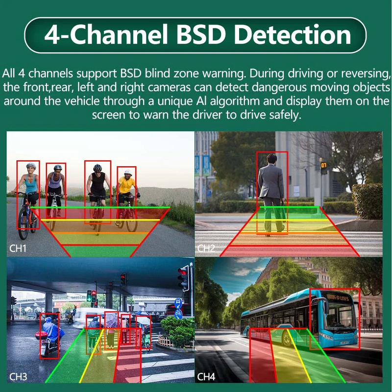 Car Monitor Factory - Bulk 15.6 Inch Split Screen for Truck