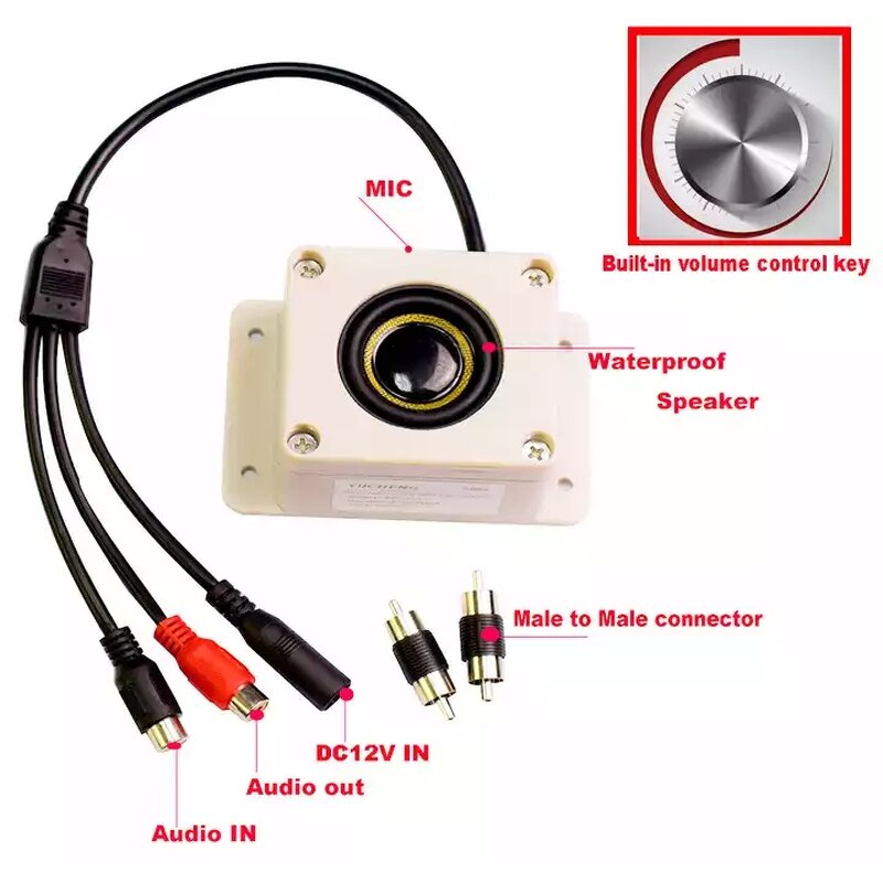 IP Security Camera Manufacturer - OEM Outdoor Weather Resistant