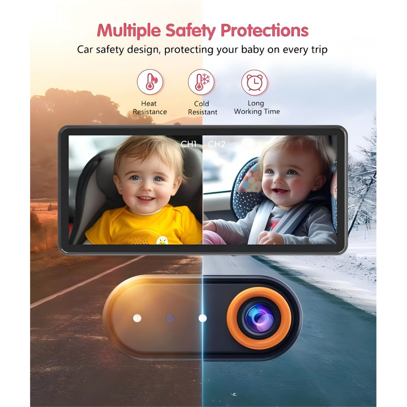 Baby Monitor Supplier - Custom Dual Channel IPS Display