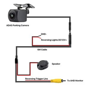 Reversing Aid Camera Factory - Private Label AI Voice Alarm