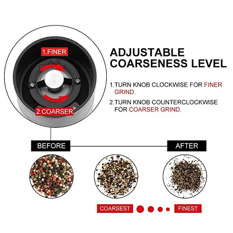 Electric Pepper Mill Manufacturer - OEM/ODM Stainless Steel Automatic