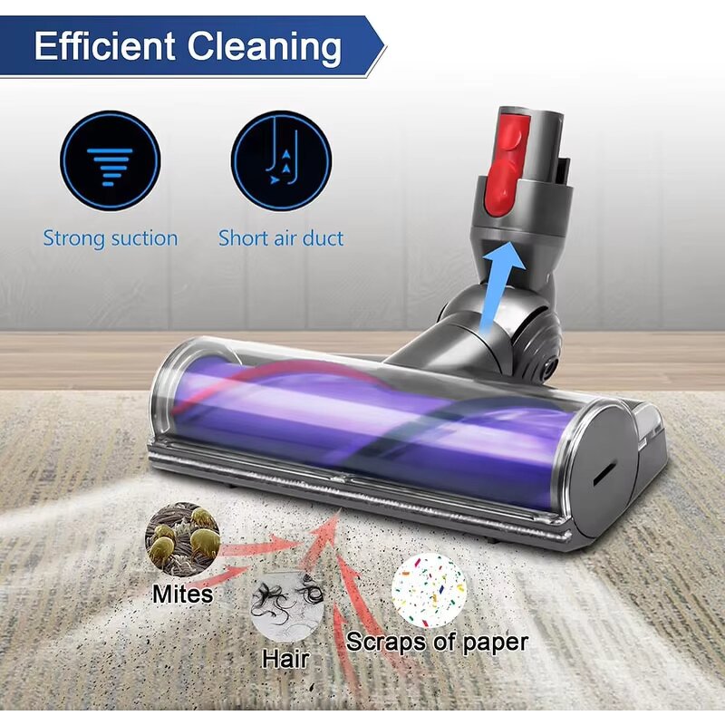 Vacuum Cleaner Brush Head Manufacturer - OEM/ODM for Dysons V7 V8 V10