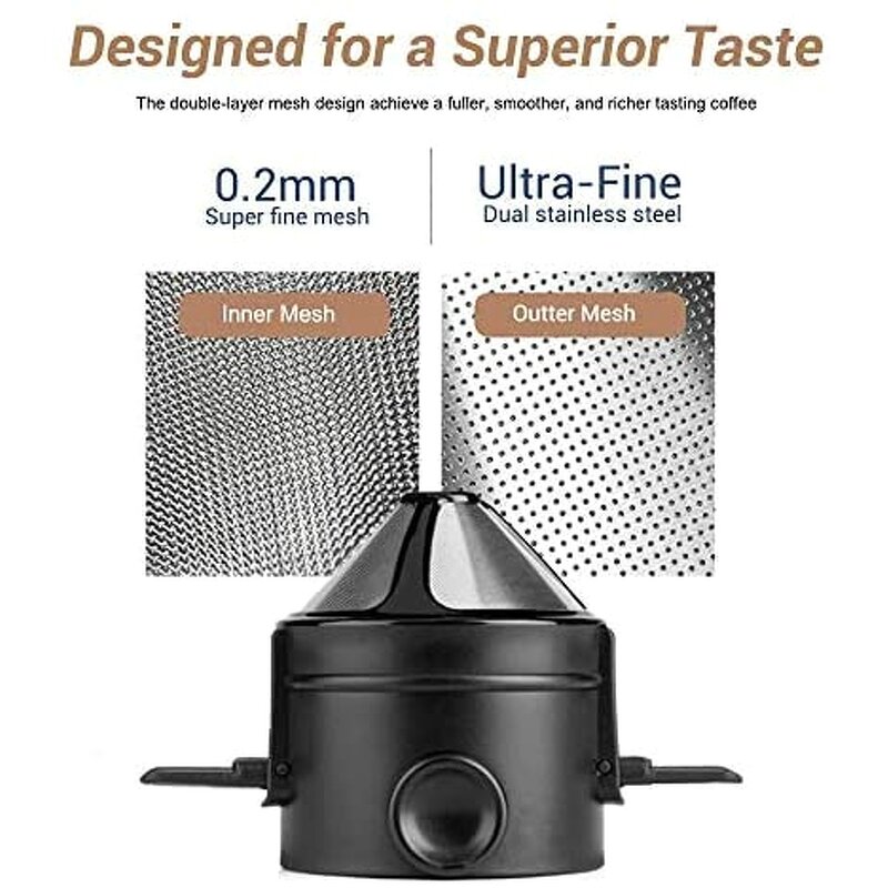 Coffee Dripper Manufacturer - OEM/ODM Portable Reusable Paperless