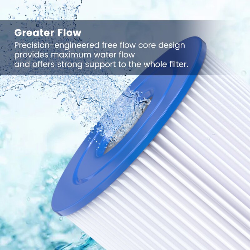 Pool Filter Cartridge Manufacturer - OEM/ODM 120 Sq Ft Replacement