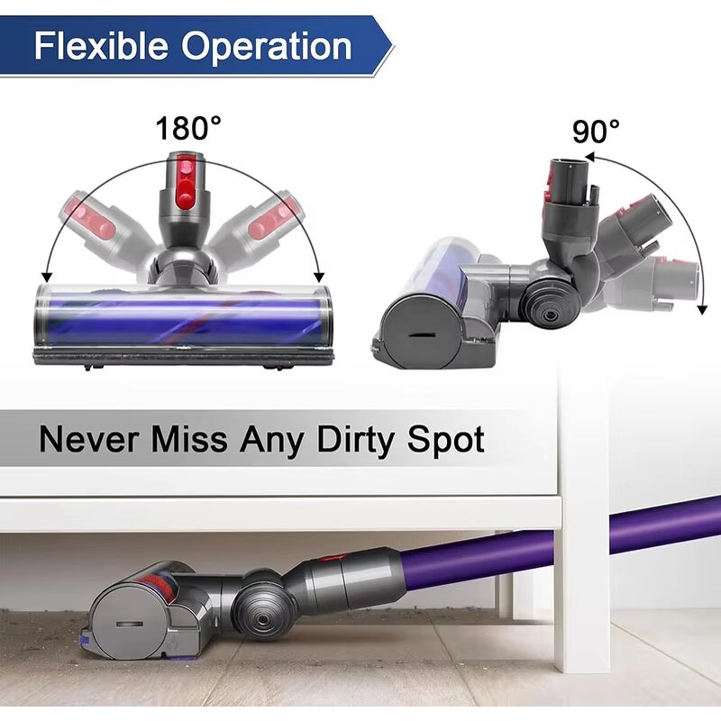 Vacuum Cleaner Brush Head Manufacturer - OEM/ODM for Dysons V7 V8 V10