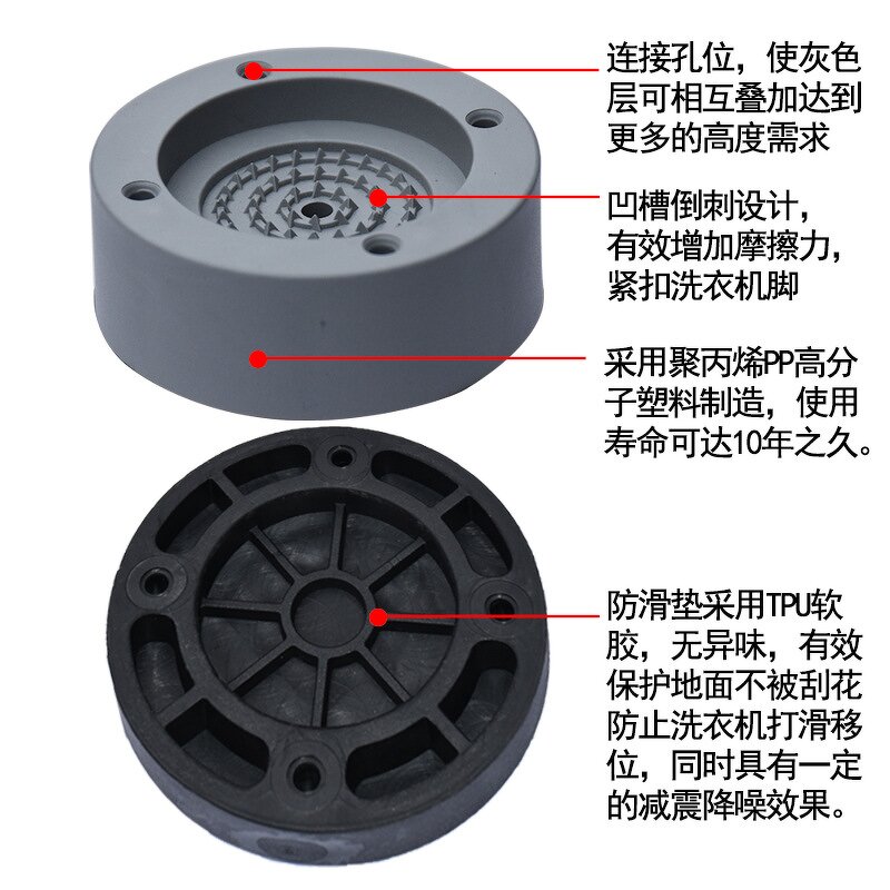 Anti Vibration Pads Manufacturer - OEM/ODM for Washing Machine Feet