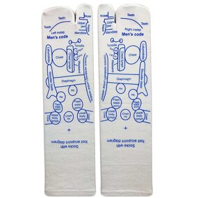 Foot Massage Socks Manufacturer - OEM Reflexology Five Finger