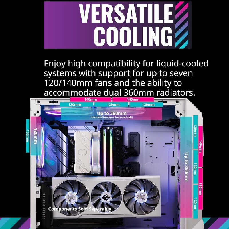 PC Case Supplier - Wholesale ATX Full Tower Case with Type-C