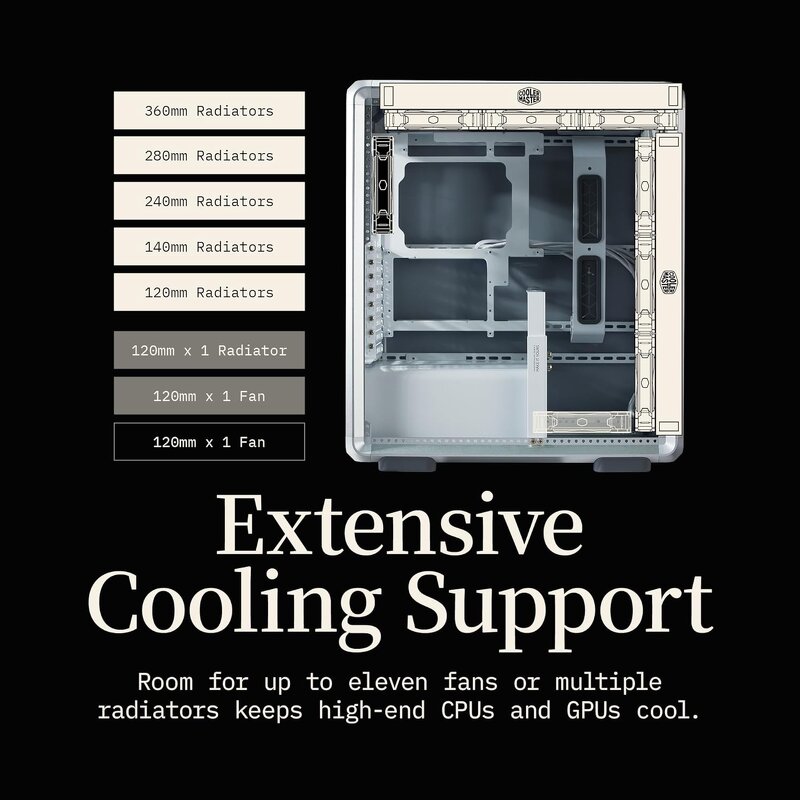 PC Case Supplier - OEM ATX Mid-Tower Case with ARGB Fans
