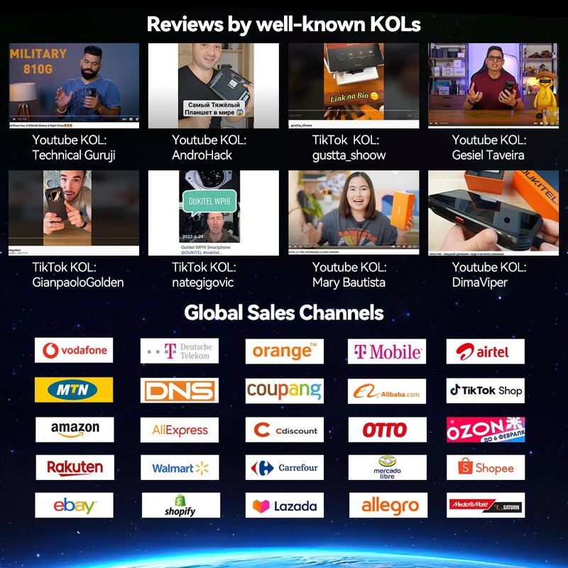 Smartphone Manufacturer - Mid-range Daily Communication Photography Phone