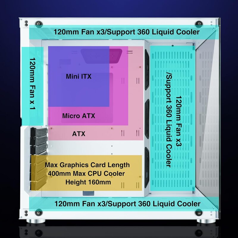 Gaming PC Case Manufacturer - OEM ATX Case with 360MM RAD Support
