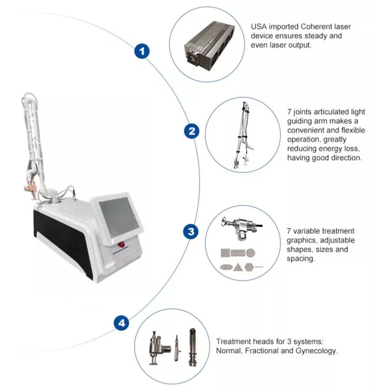 Scar Removal Laser - OEM CO2 Fractional Machine