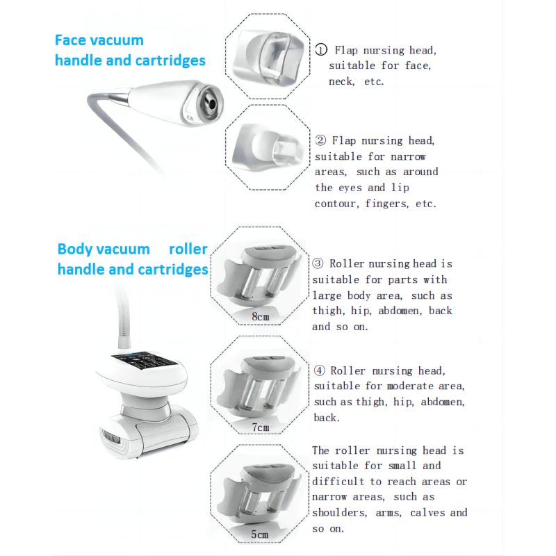 Body Contouring Machine - OEM Weight Loss Equipment