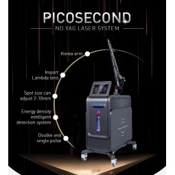 CO2 Laser - OEM Fractional Beauty Machine Supplier