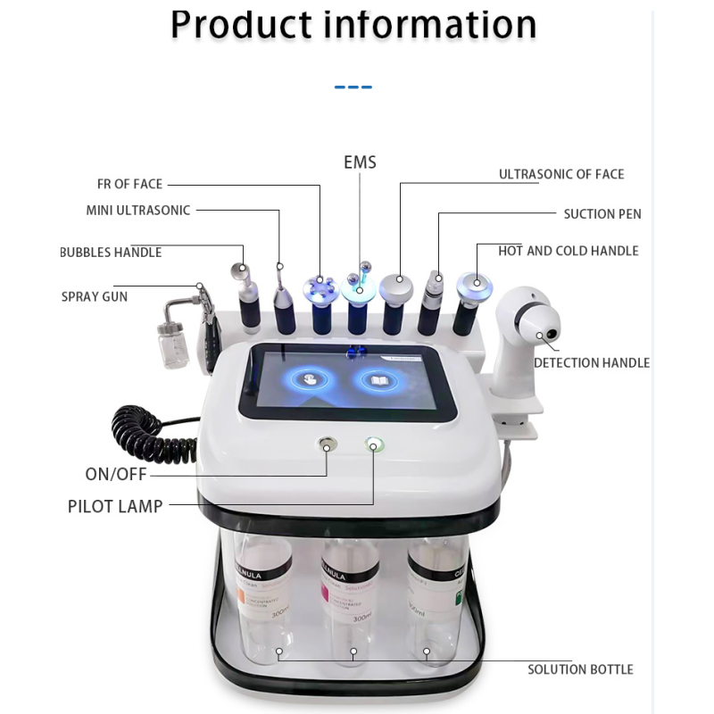 Red Light Therapy - OEM 650nm Laser Device Factory