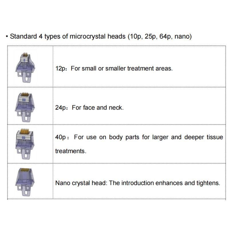 Eye Shield - OEM Scleral Laser Protector Device