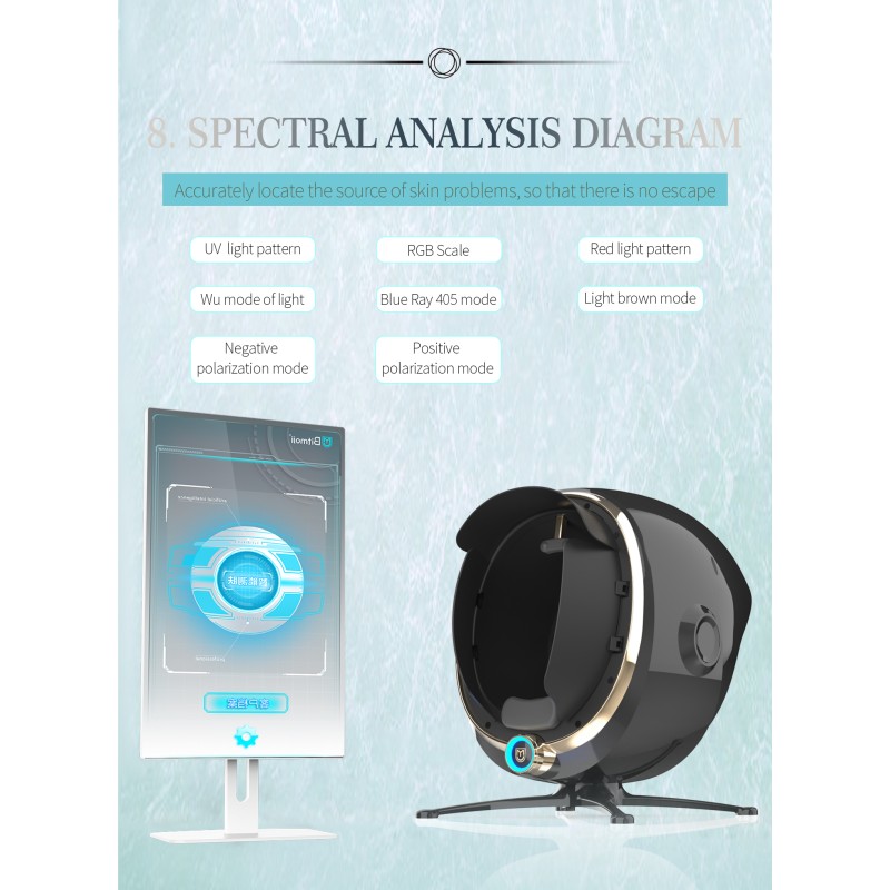 Magic Mirror - OEM 36MP Camera Device Supplier