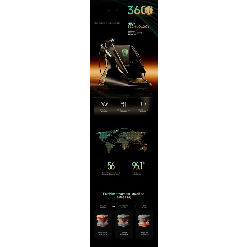 HIFU Machine - OEM 360 Max Face Lifting Equipment