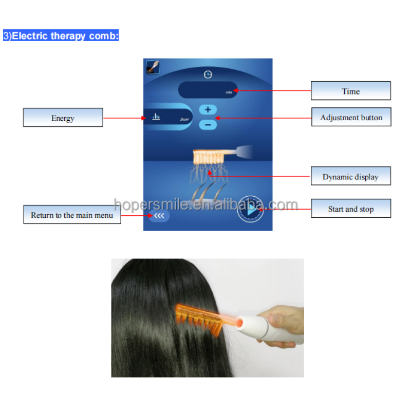 Magnetic Face Massager - OEM Non Invasive EMT Device