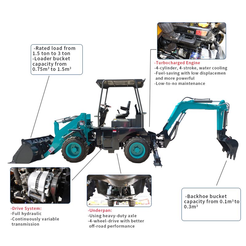 Electric Scissor Lift Factory - OEM Self-Propelled Aerial Platform