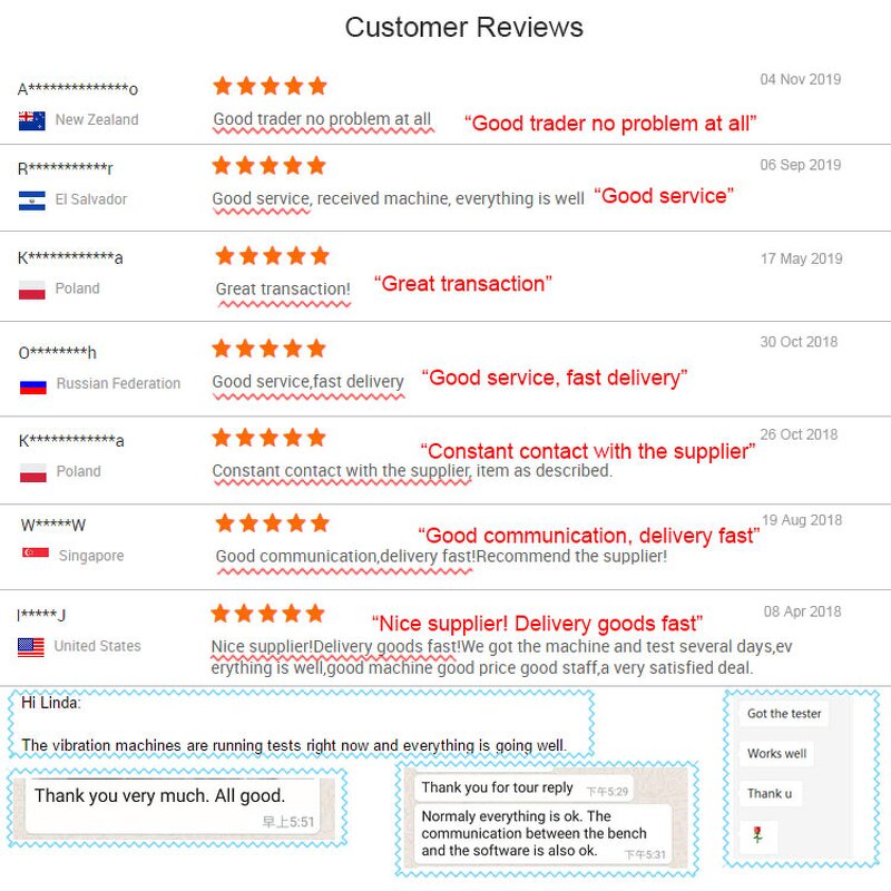 Steel Tensile Tester Factory - Wire Tension Compression Strength